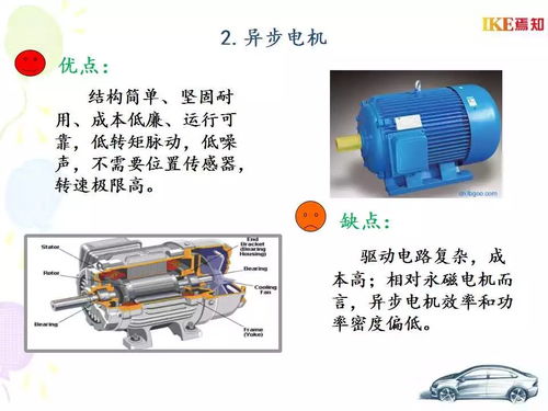 汽车驱动电机多少hz