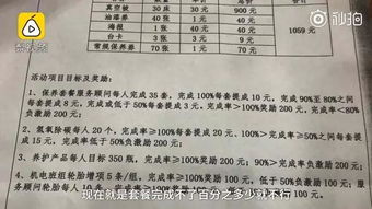 汽车养护员工提成多少