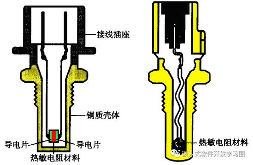 汽车单线电阻是多少