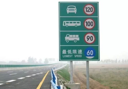 荣昌汽车测速多少公里