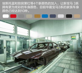 汽车工位多少宽度