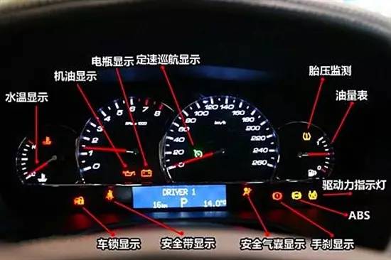 汽车仪表 电阻多少正常