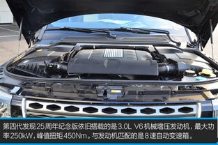 汽车用多少铝合金