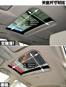 汽车窗户宽度多少