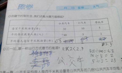 汽车平均每秒多少米