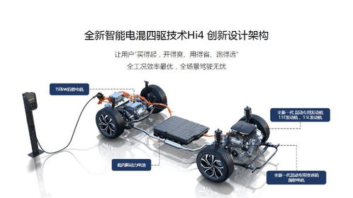 汽车摇杆多少钱