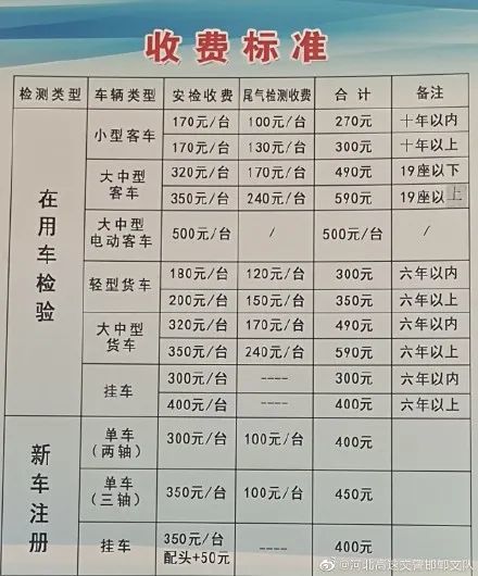 汽车年审费多少费用