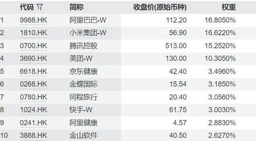 小米汽车抵扣多少积分