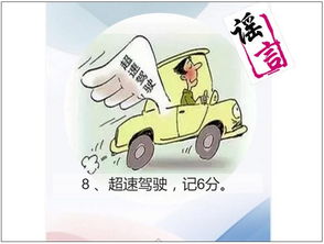 汽车超速多少被罚