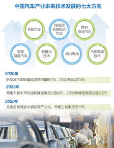 台州汽车开锁号码多少