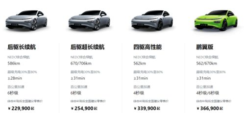 汽车汽包多少钱