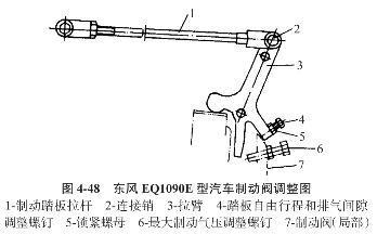汽车储气筒气压多少