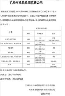 汽车年审基本费用多少