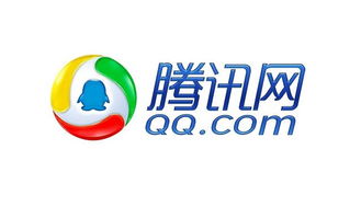 腾讯汽车街多少股份