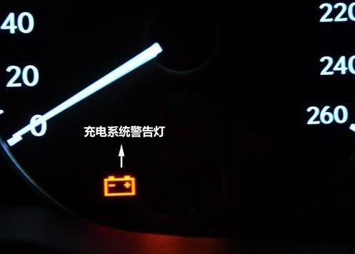 汽车有多少图案转盘