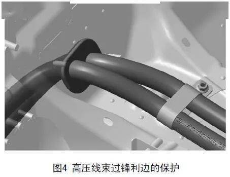 汽车线束直径多少