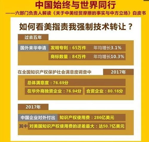 机构：中美摩擦再起债市怎么看