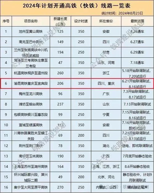 渝昆高铁7死4伤事故调查报告公布