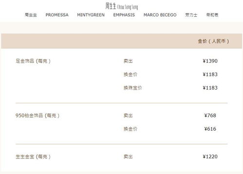 关于荔枝的消费提示