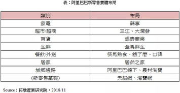 提前上市的零跑D99能带来多少增量